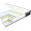Односпальный ортопедический матрас 90x200 "OPTIMA MIX" 