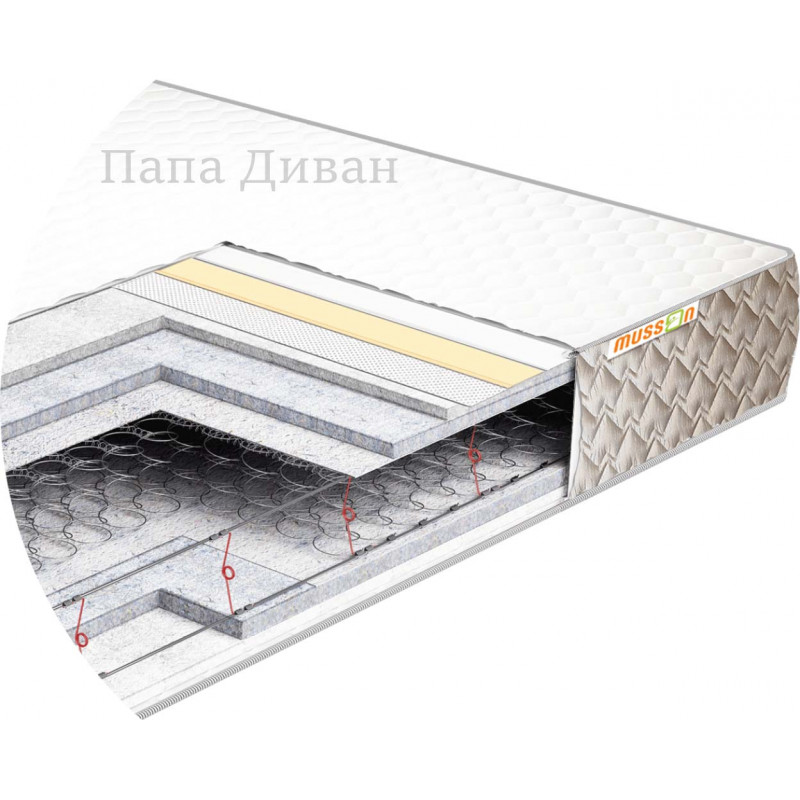 Двуспальный ортопедический матрас 160x200 "ЭТАЛОН PLUS" 