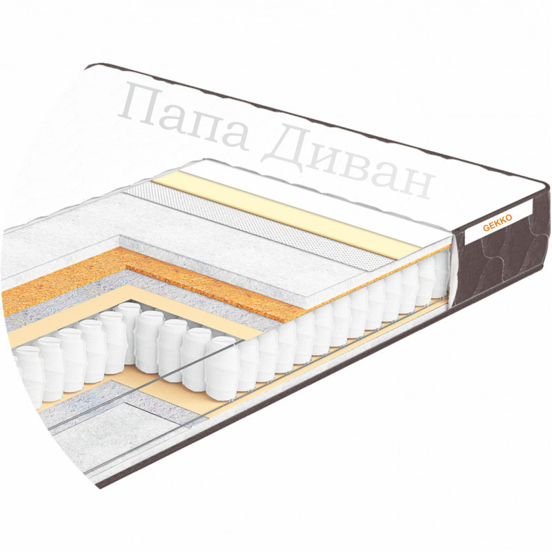 Лучшая цена! Двуспальная кровать и матрас, с пружинным блоком Pocket Spring. Размер спального места 160x200